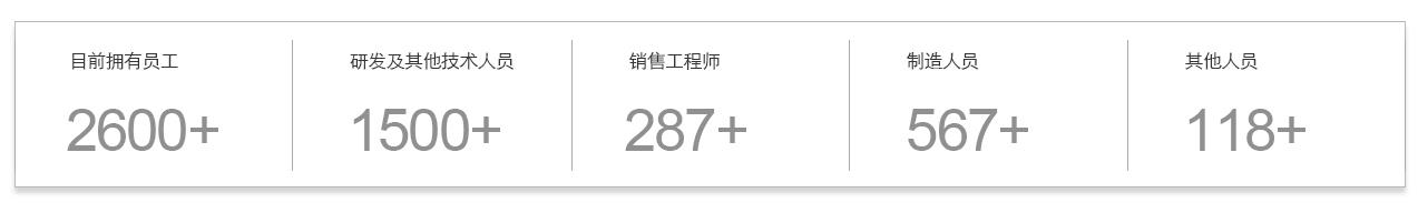 德赢·(VWIN)官方网站-AC米兰官方相助同伴