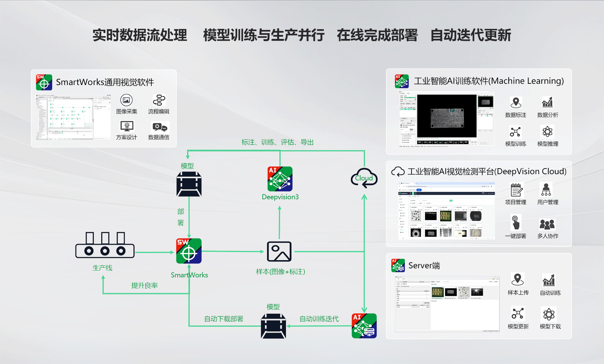 德赢·(VWIN)官方网站-AC米兰官方相助同伴